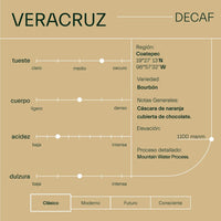Café Veracruz Descafeinado,  Cascara de naranja cubierta de chocolate