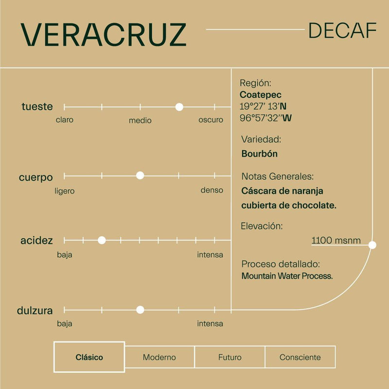 Café Veracruz Descafeinado,  Cascara de naranja cubierta de chocolate